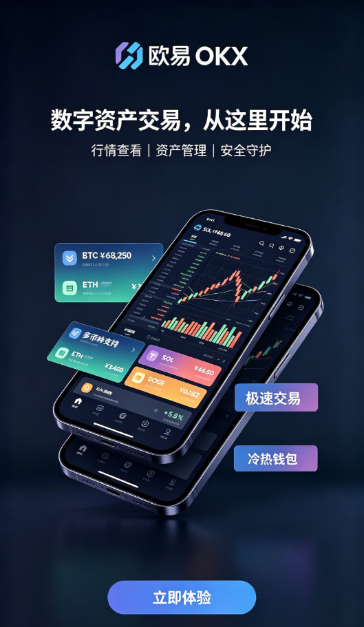 行情与交易界面